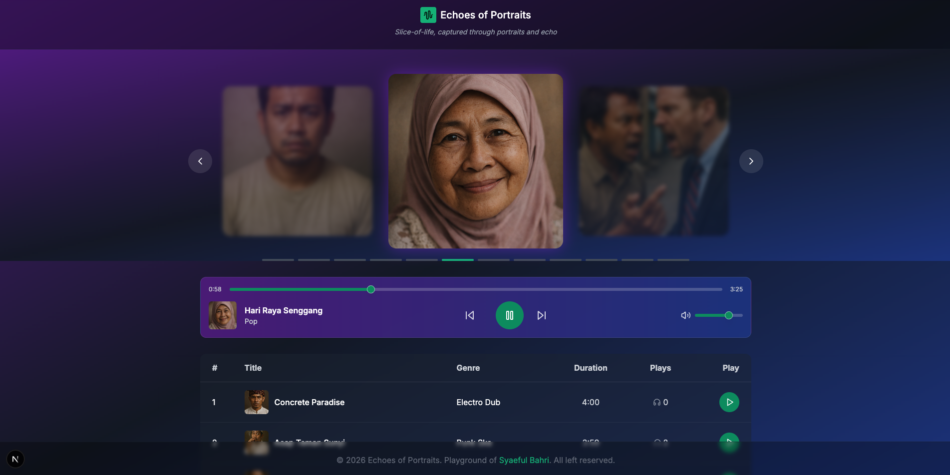 Echoes of Portraits Preview